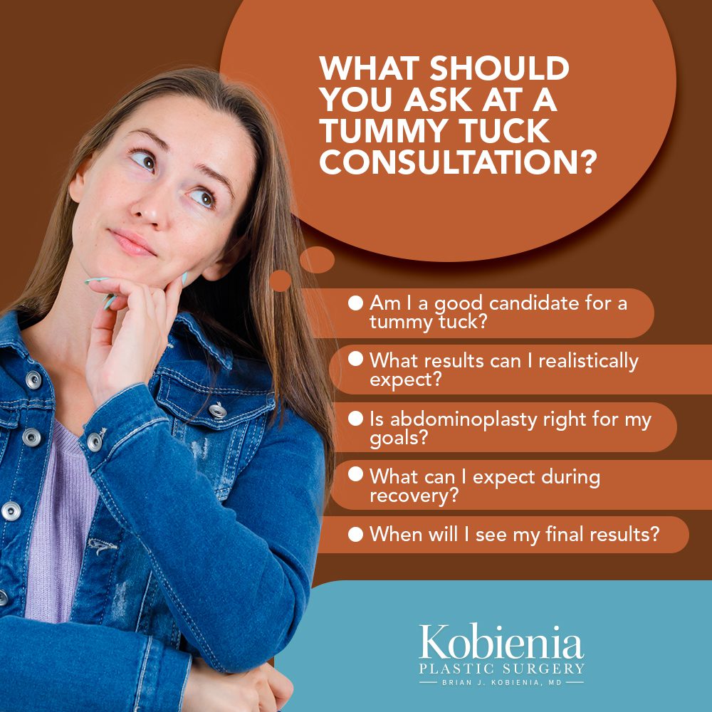 Tummy Tuck Infographic - Kobienia Plastic Surgery - March 2022